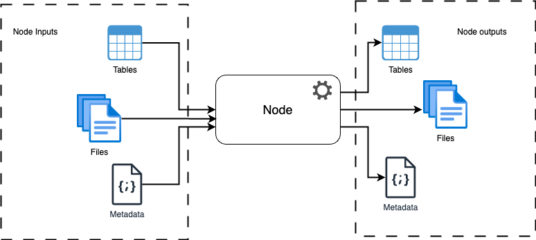 node_diagram.drawio.png